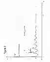 Fig. 03 - METHOD AND DEVICE FOR DETERMINING SIGNATURE OF SEISMIC SOURCE