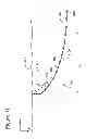 Fig. 14 - METHOD AND DEVICE FOR DETERMINING SIGNATURE OF SEISMIC SOURCE