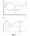 Fig. 13 - Loudness based method and system for determining relative location of an acoustic event along a channel