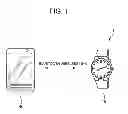 Fig. 02 - Information display device and analog electronic timepiece