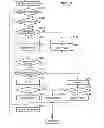 Fig. 08 - Information display device and analog electronic timepiece