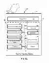 Fig. 04 - Alarm setting and interfacing with gesture contact interfacing controls