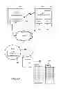 Fig. 05 - Alarm setting and interfacing with gesture contact interfacing controls