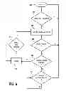 Fig. 08 - Alarm setting and interfacing with gesture contact interfacing controls