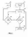 Fig. 10 - Alarm setting and interfacing with gesture contact interfacing controls