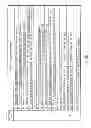 Fig. 41 - STORAGE MEDIUM, REPRODUCING METHOD, AND RECORDING METHOD