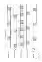 Fig. 72 - STORAGE MEDIUM, REPRODUCING METHOD, AND RECORDING METHOD