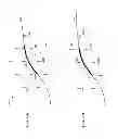 Fig. 03 - Coverage adjustment in E-UTRA networks