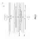 Fig. 06 - Coverage adjustment in E-UTRA networks