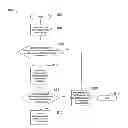 Fig. 01 - Systems and methods for alternative routing of voice over IP originated emergency calls