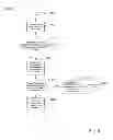 Fig. 09 - Systems and methods for alternative routing of voice over IP originated emergency calls