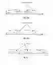 Fig. 03 - Periodic channel state information reporting for coordinated multipoint (coMP) systems