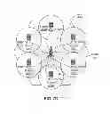 Fig. 10 - Periodic channel state information reporting for coordinated multipoint (coMP) systems