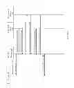 Fig. 09 - Methods and systems for controlling network service quality