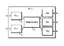 Fig. 01 - Calculating credit for controlling data frame transmission