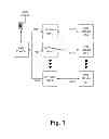 Fig. 02 - Load balancing for devices within a network