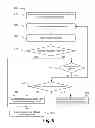Fig. 07 - Load balancing for devices within a network
