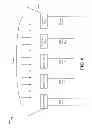Fig. 07 - Method to drop packets selectively in packet data networks