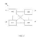 Fig. 02 - Method to Allocate Packet Buffers in a Packet Transferring System