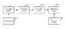 Fig. 01 - Load Balancing Based on TRILL