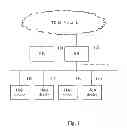 Fig. 02 - Load Balancing Based on TRILL