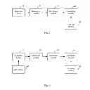 Fig. 06 - Load Balancing Based on TRILL