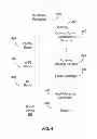 Fig. 07 - Power optimized behavior in mesh networks