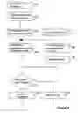 Fig. 06 - Method and arrangement for the power management of a digital communication line