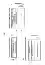 Fig. 08 - Method and apparatus for transmitting/receiving data in mobile communication system