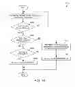 Fig. 06 - Aggregated appliance in a mobile data network