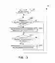 Fig. 08 - Aggregated appliance in a mobile data network