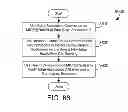 Fig. 47 - Aggregated appliance in a mobile data network