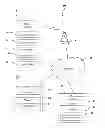 Fig. 01 - Traffic management of third party applications