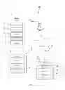 Fig. 02 - Traffic management of third party applications