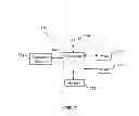 Fig. 08 - Traffic management of third party applications