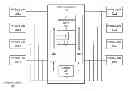 Fig. 01 - Methods and structure for reduced layout congestion in a serial attached SCSI expander