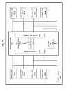 Fig. 02 - Methods and structure for reduced layout congestion in a serial attached SCSI expander
