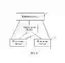 Fig. 02 - Method and system for controlling access of terminal device to wireless network
