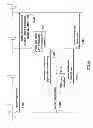 Fig. 05 - Devices and method for guaranteeing quality of service per service data flow through the bearer layer
