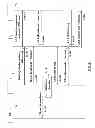 Fig. 06 - Devices and method for guaranteeing quality of service per service data flow through the bearer layer