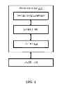 Fig. 05 - Method and apparatus for time division duplex uplink-downlink configuration change in a wireless communication system
