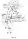 Fig. 17 - Architecture and methods for traffic management by tunneling in hierarchical cellular networks
