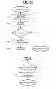 Fig. 08 - Method and device for managing information exchange between a main element, for example a NFC controller, and a set of at least two auxiliary elements