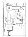 Fig. 12 - Method and device for managing information exchange between a main element, for example a NFC controller, and a set of at least two auxiliary elements
