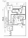 Fig. 15 - Method and device for managing information exchange between a main element, for example a NFC controller, and a set of at least two auxiliary elements