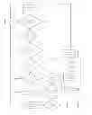 Fig. 08 - Slot-based transmission synchronization mechanism in wireless mesh networks