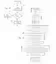 Fig. 09 - Slot-based transmission synchronization mechanism in wireless mesh networks