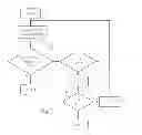 Fig. 10 - Slot-based transmission synchronization mechanism in wireless mesh networks