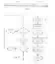 Fig. 11 - Slot-based transmission synchronization mechanism in wireless mesh networks