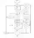 Fig. 13 - Slot-based transmission synchronization mechanism in wireless mesh networks